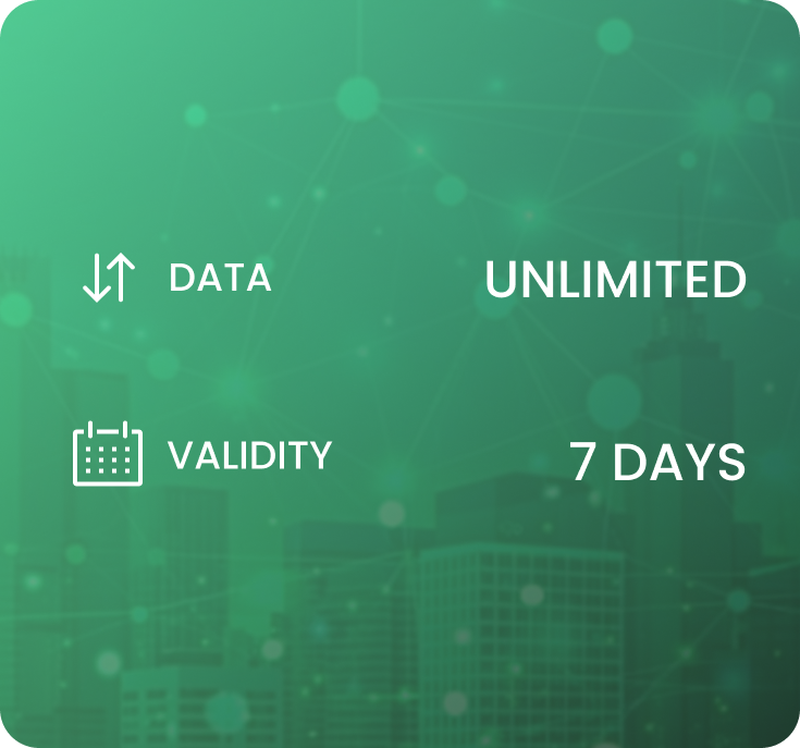 China eSIM Plan 7 Days Unlimited GB | FlexSim