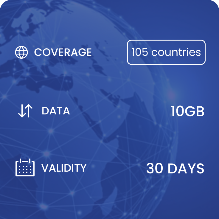 Global (30 days, 10GB)