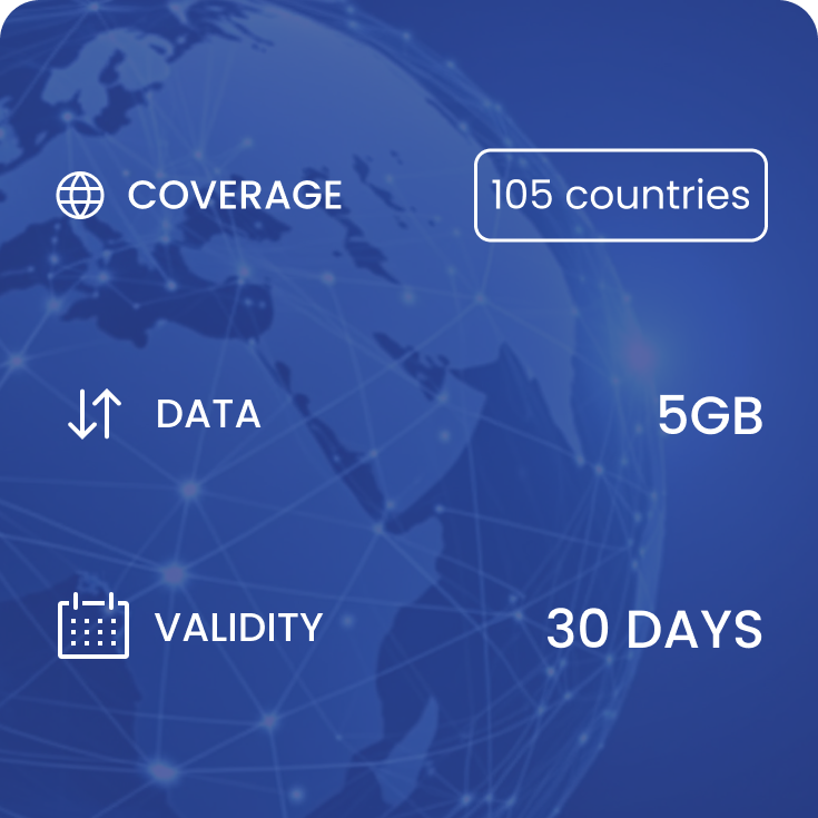 Global (30 days, 5GB)