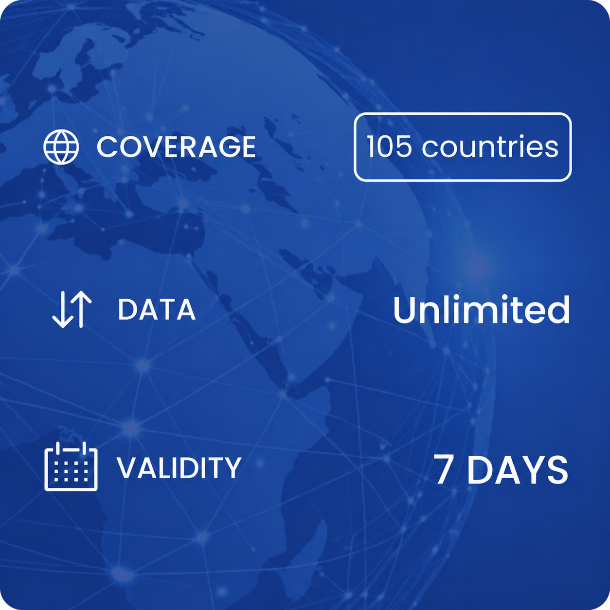 Global  (7 days, UL)