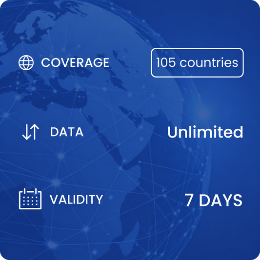 Global  (7 days, UL)