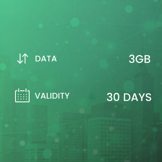 Aaland Islands - 3GB - 30 Days
