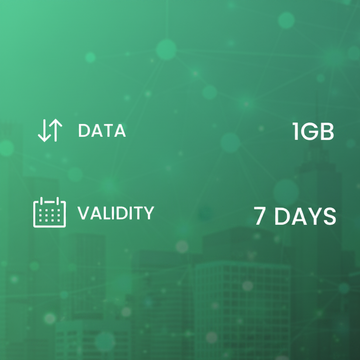 Thailand - 1GB - 7 Days