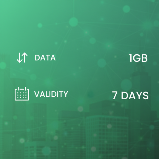 Aaland Islands - 1GB - 7 Days