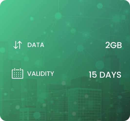 Europe eSIM Plan 15 days 2GB | Flexsim